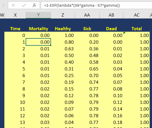 Figure 3a.png
