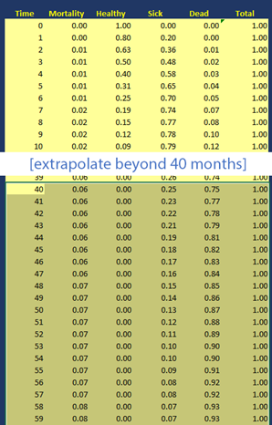Figure 5a.png