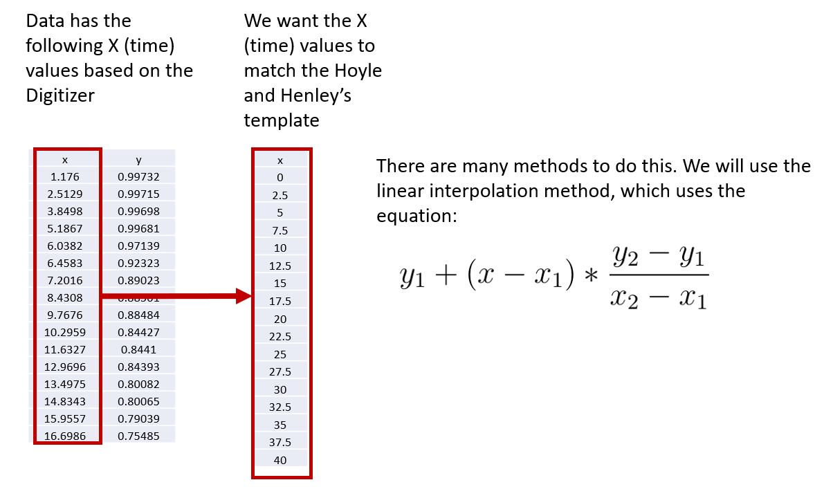 Figure 7.png