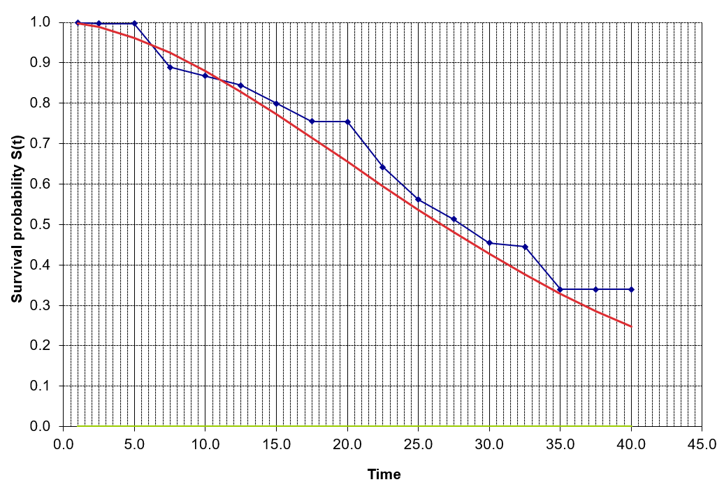 Figure 12.png