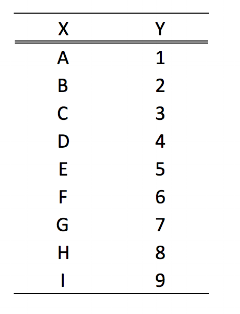 table example.png