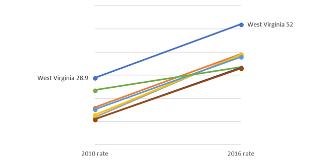 figure 10.png