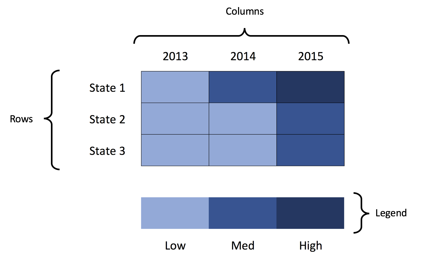 Figure 1 - heatmap matrix.png