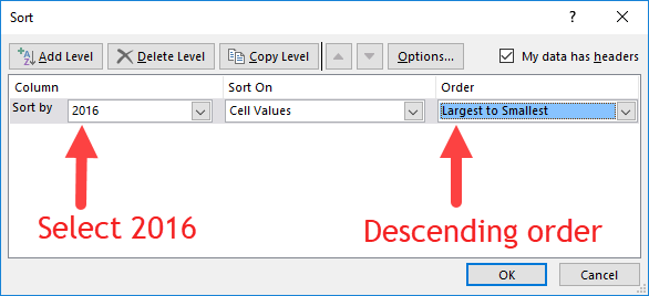 Figure 4 - Descending order.png