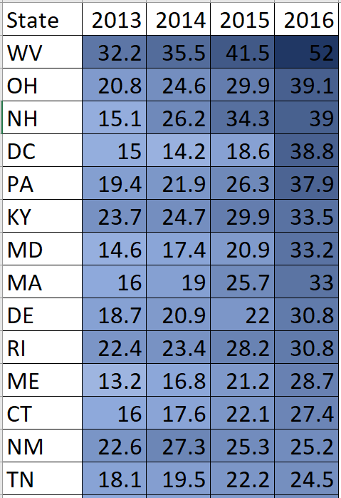 Figure 6 - heat map example 1.png