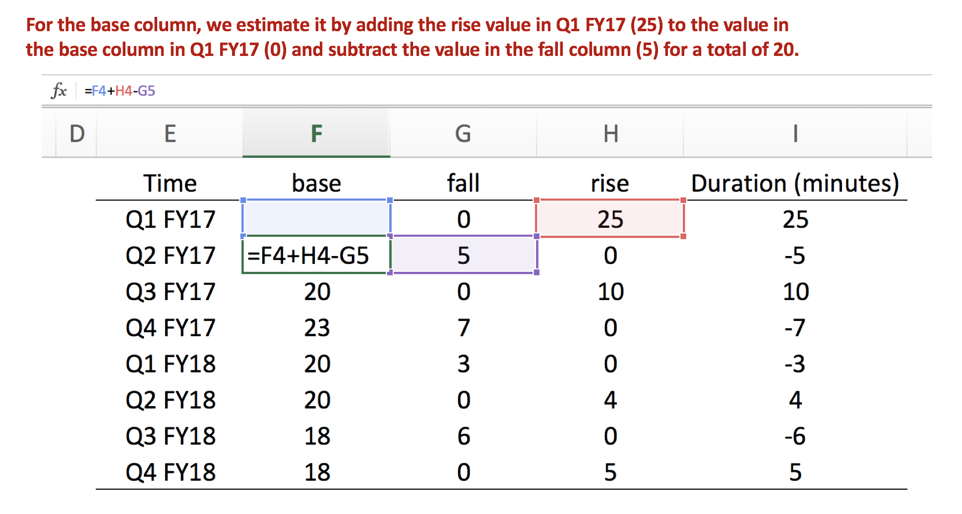 Figure 6.png