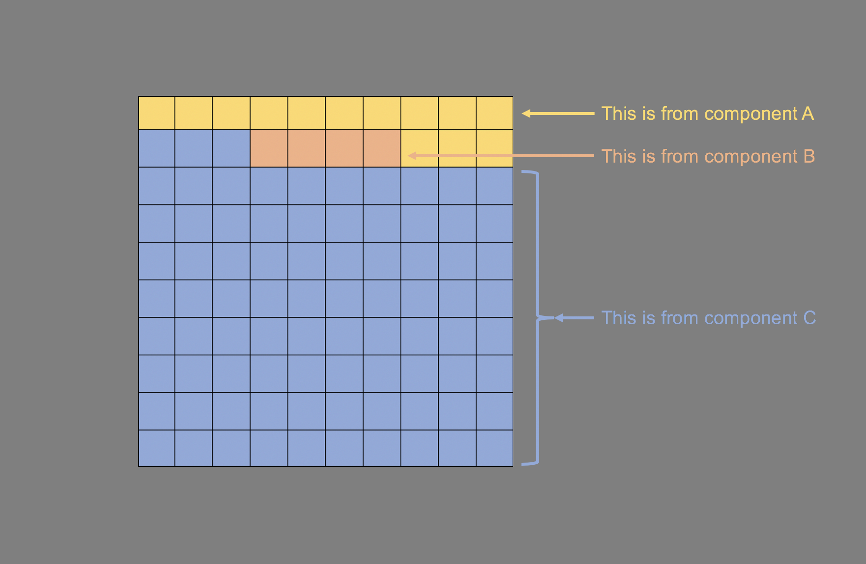 Figure 3.png