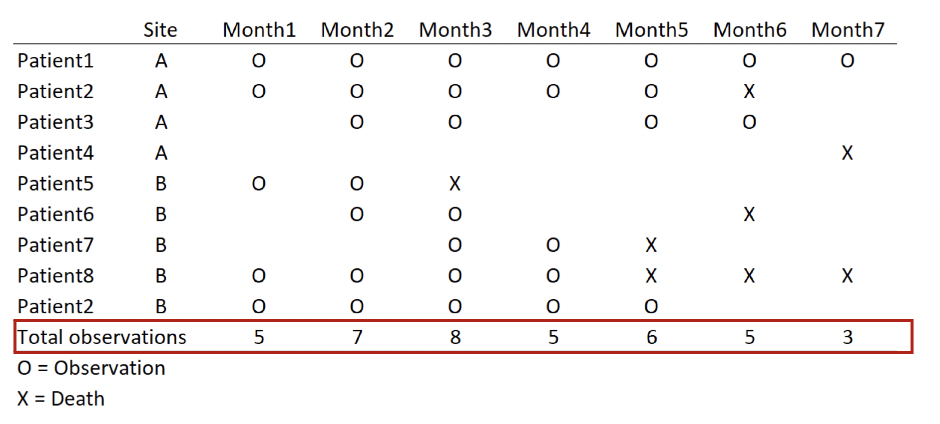 Figure 5.png