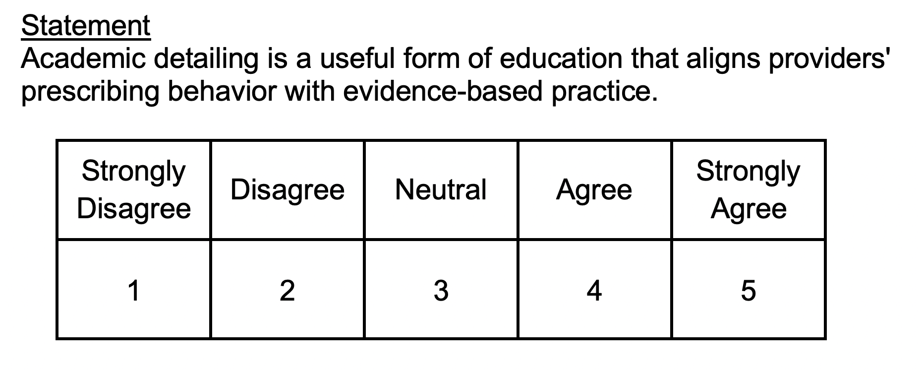 Communicating data effectively with data visualization – Part 15 (Diverging  Stacked Bar Chart for Likert scales) — Mark Bounthavong