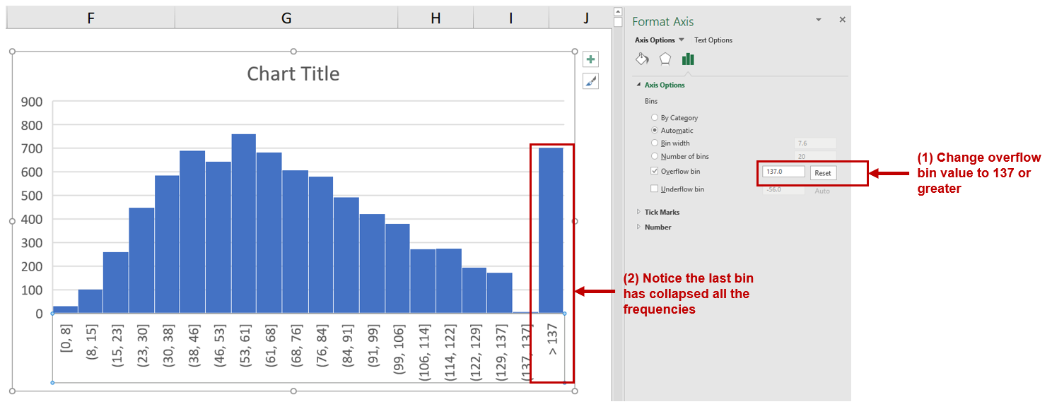 Figure 5 - collpage bins.png