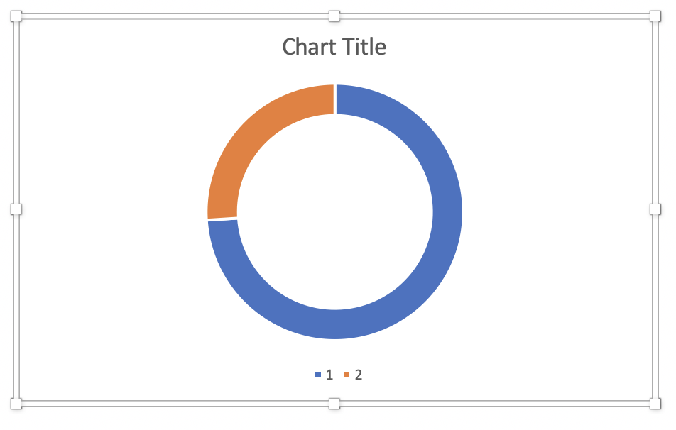 Semantic Differential Chart Excel