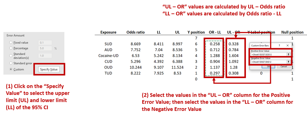 Communicating data effectively with data visualizations: Part 29 ...