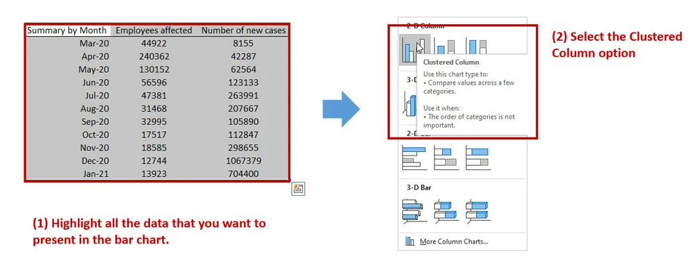 Communicating data effectively with data visualizations: Part 33 (Bar ...