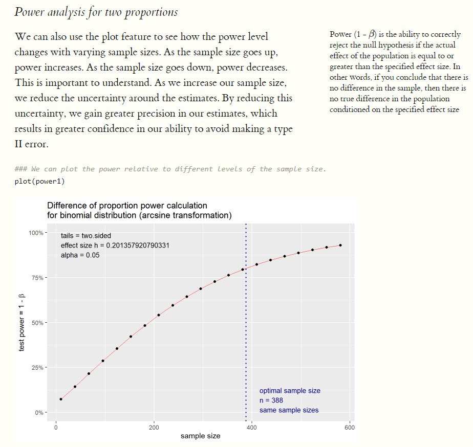 Sample size estimation and Power analysis in R — Mark Bounthavong