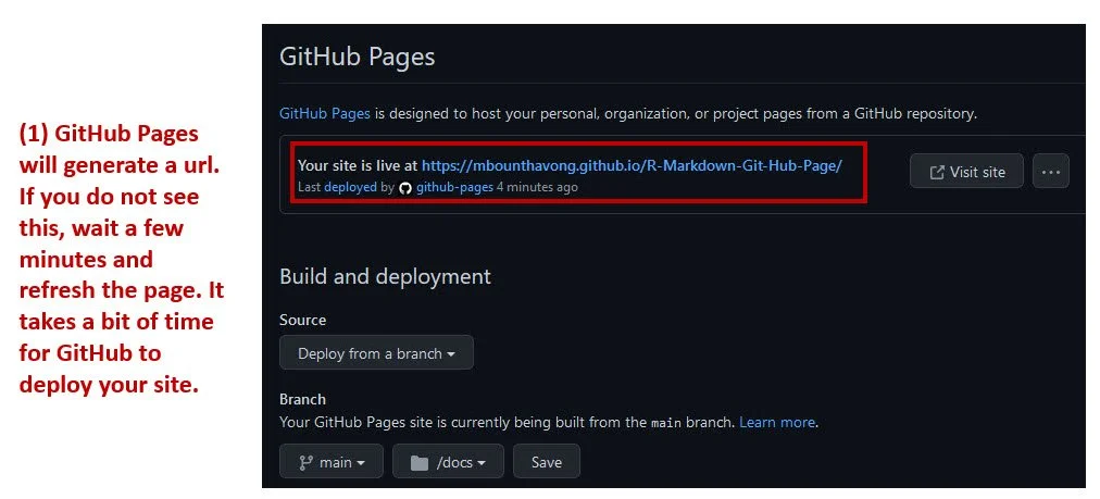 Hosting an R Markdown HTML file on a GitHub page — Mark Bounthavong