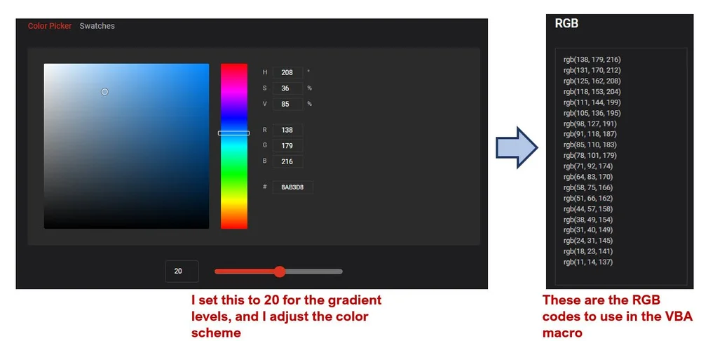 Communicating data effectively with data visualization: Part 39 ...