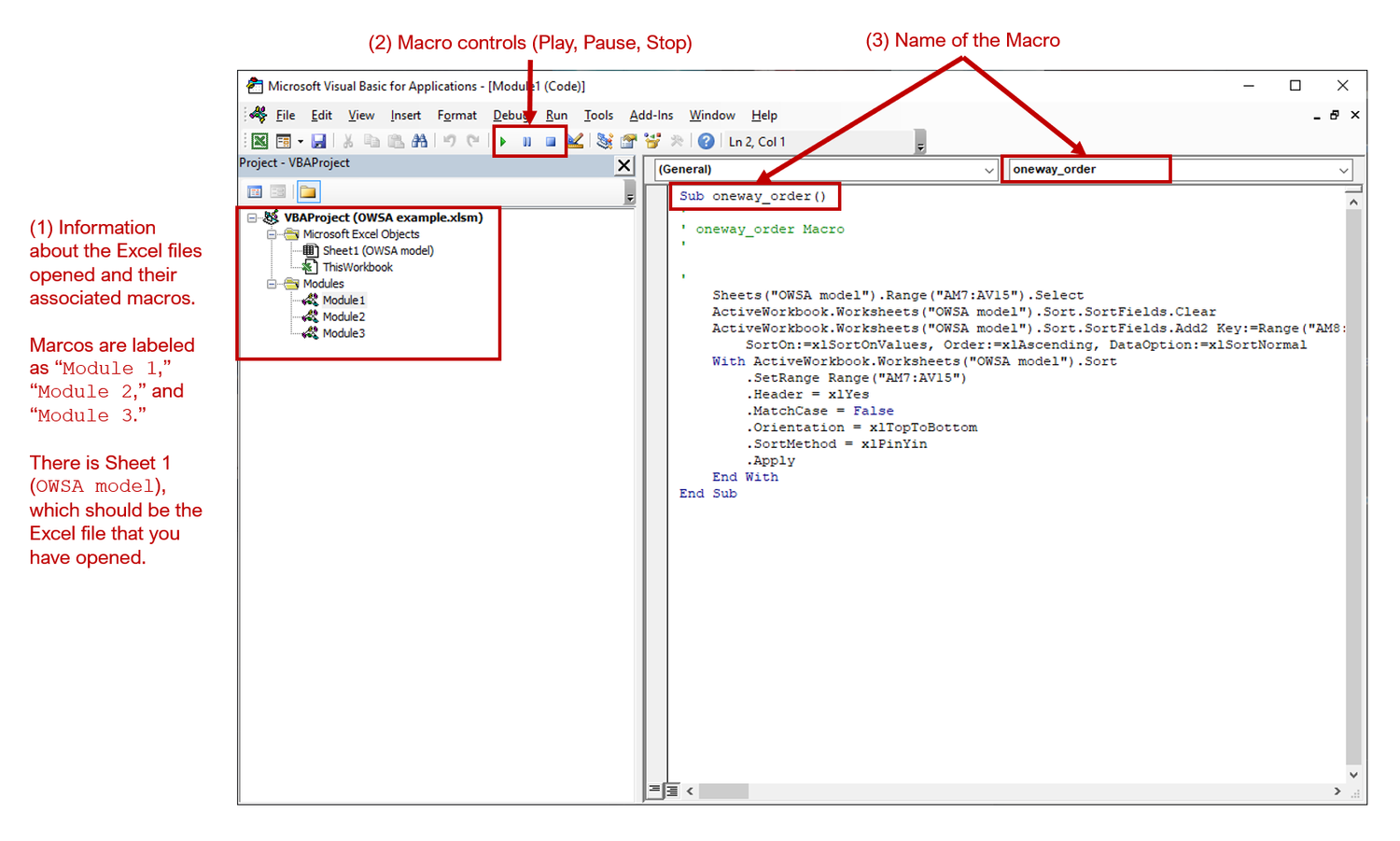 Using Excel VBA macros to conduct one-way sensitivity analyses and ... image.