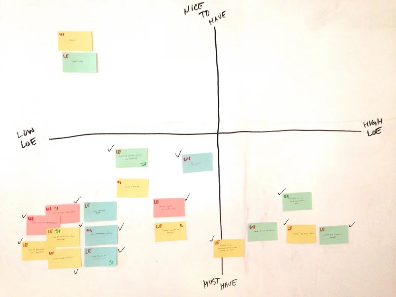  The decision was made to highlight three key experiences within the app: listen, discover, discuss. Based on patterns we discovered from user interviews of several podcast consumers, we were able to generate three levels of personas: the power user,