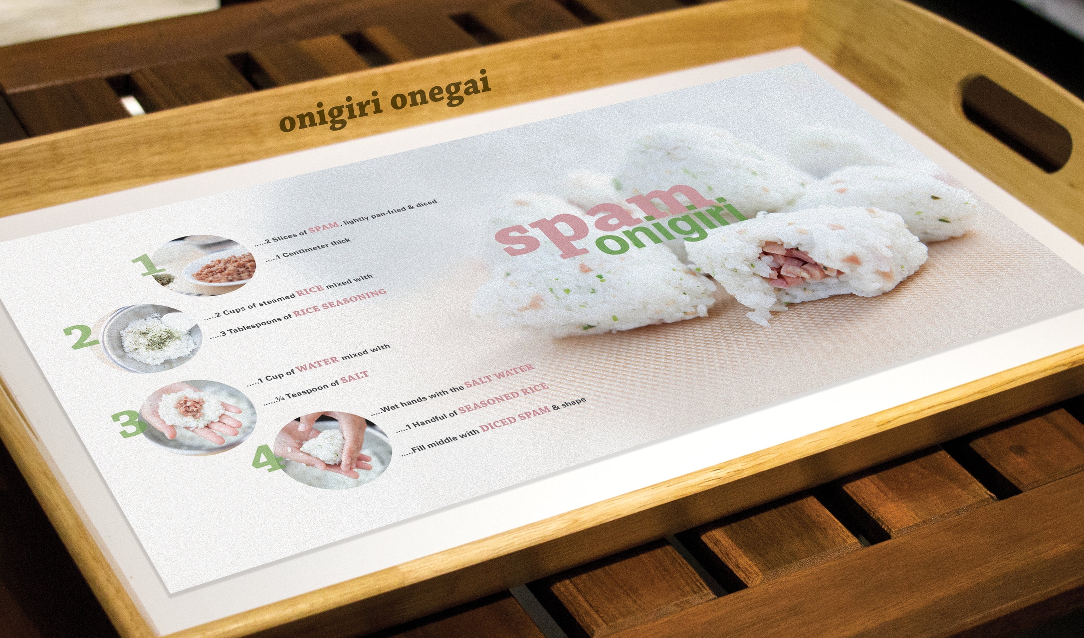 Tray Recipe Sheets