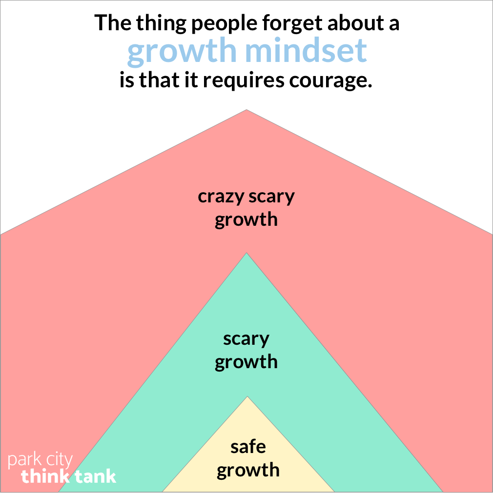 Growth mindset courage.png