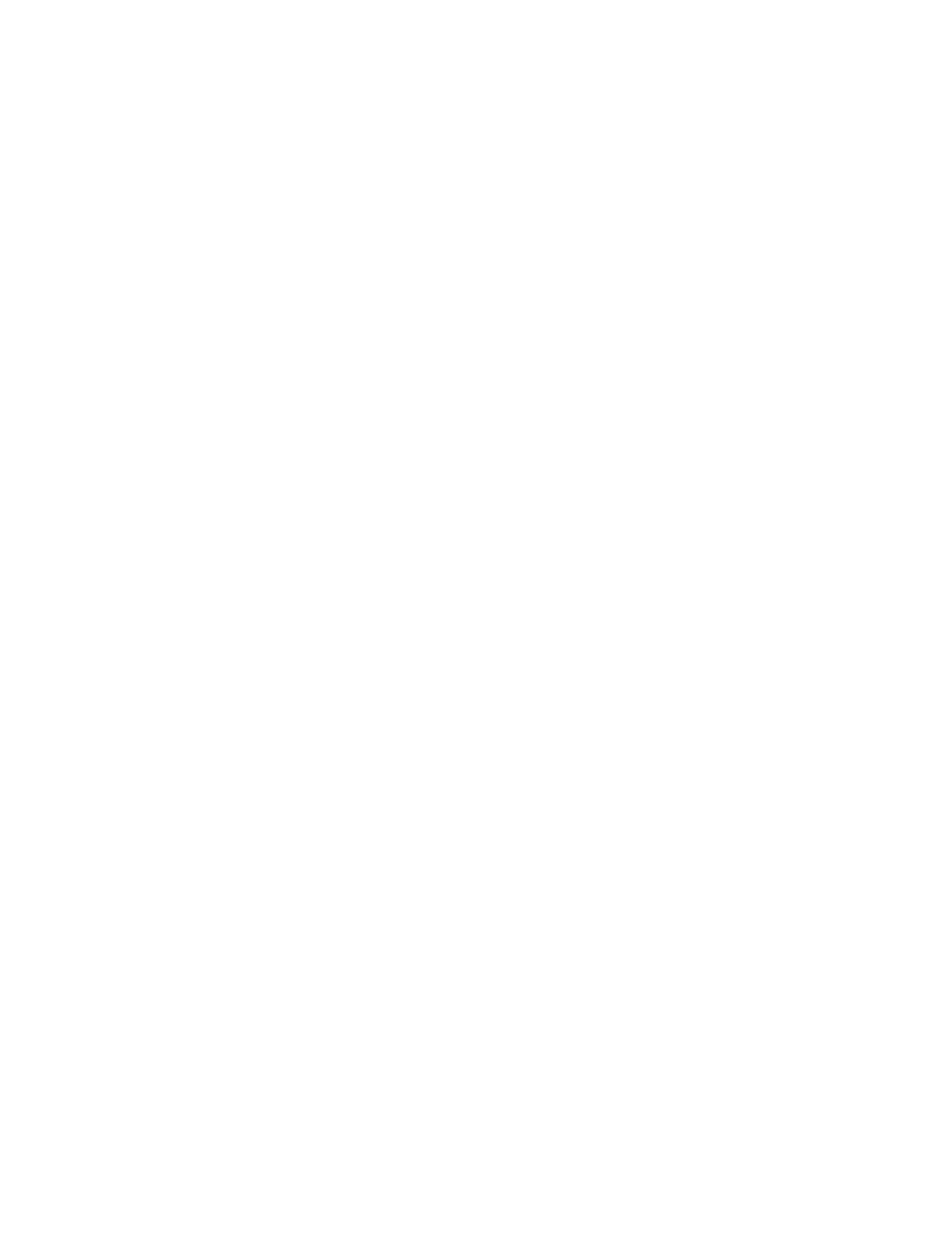 Milanovi aktivity