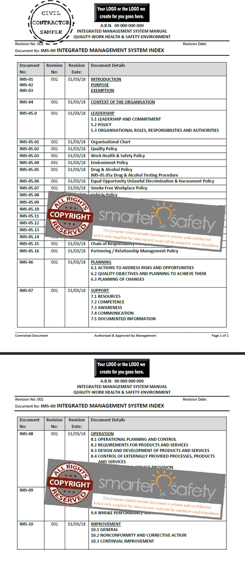 Index — IMS Integrated Management System safety quality enviro swms ...