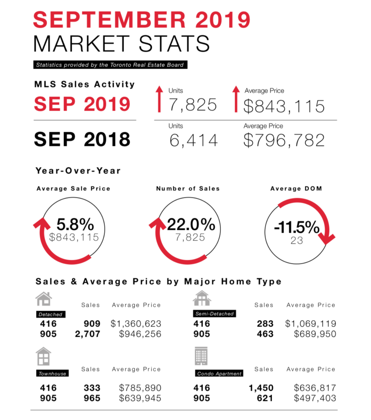 Screen Shot 2019-10-17 at 10.04.10 AM.png