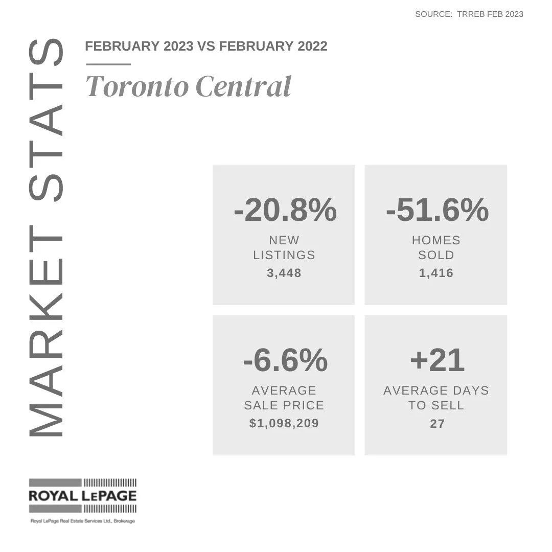 Toronto Central.jpeg