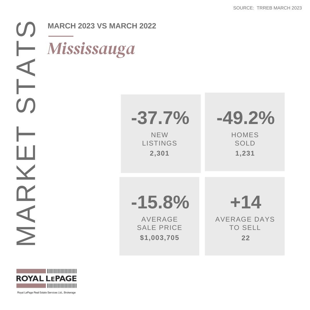 Mississauga.jpeg