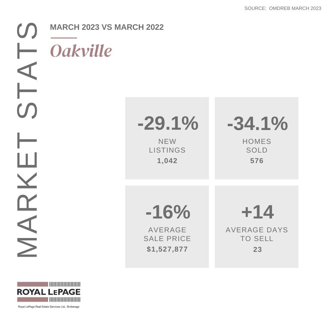 Oakville.jpeg