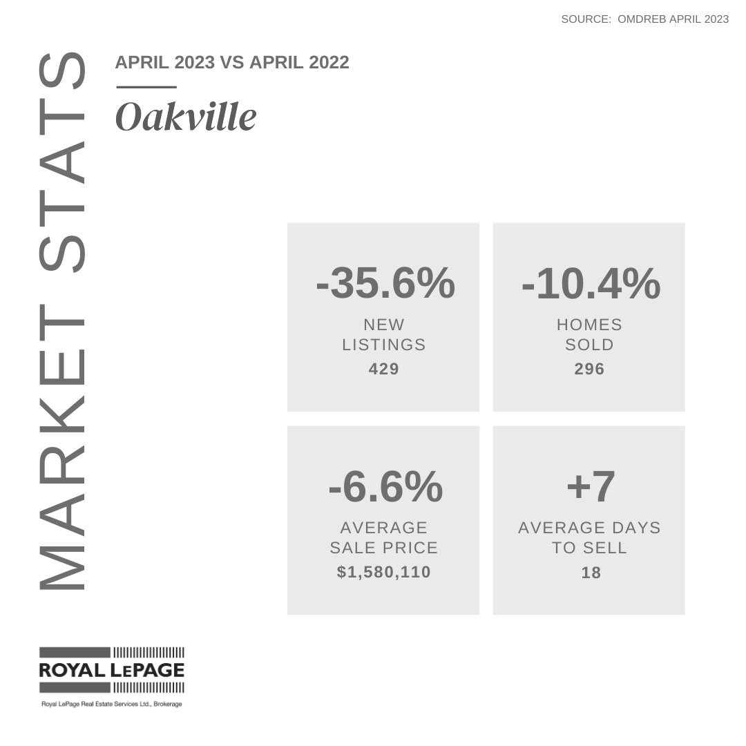 Oakville.jpeg