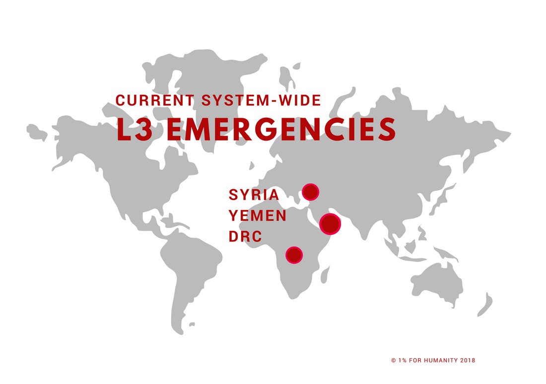 L3_humanitarian_emergencies.png