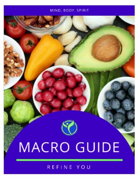 digital+macro+guide.Fat Loss Program For Women, Refine YOU: nutrition guide