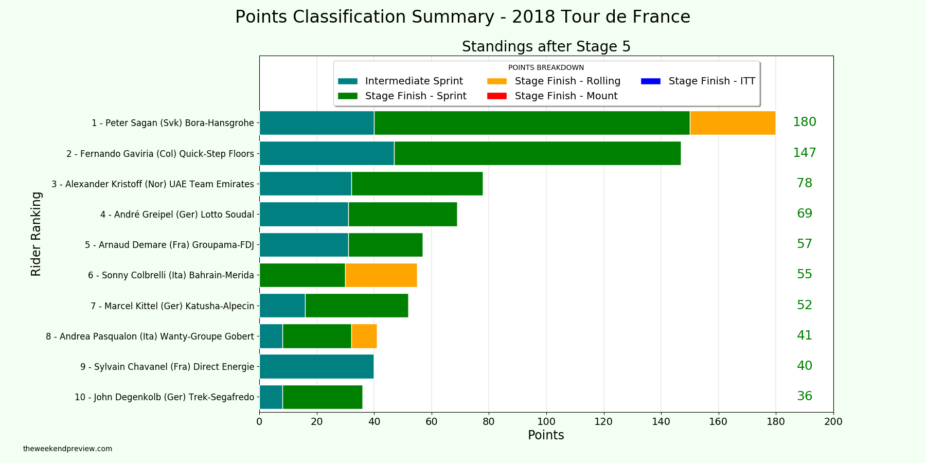 tdf_2018_1.png