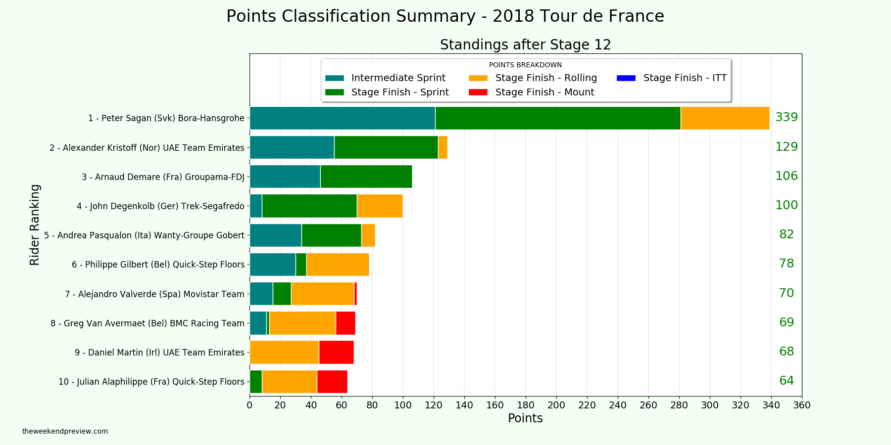tdf_2018_3.png