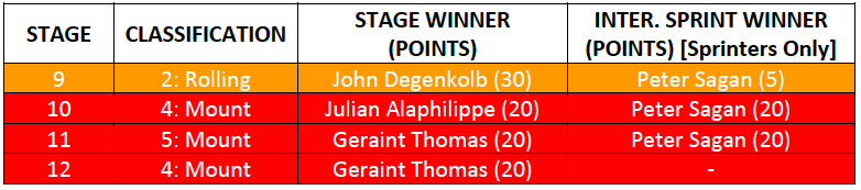 Table_3.png
