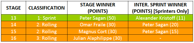 Table_4.png