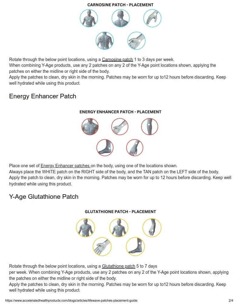 Patch Placement — rupreparing