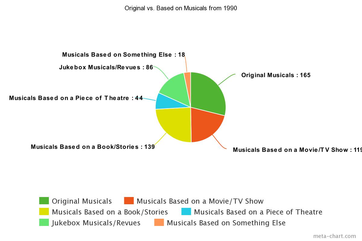 meta-chart (6).jpeg