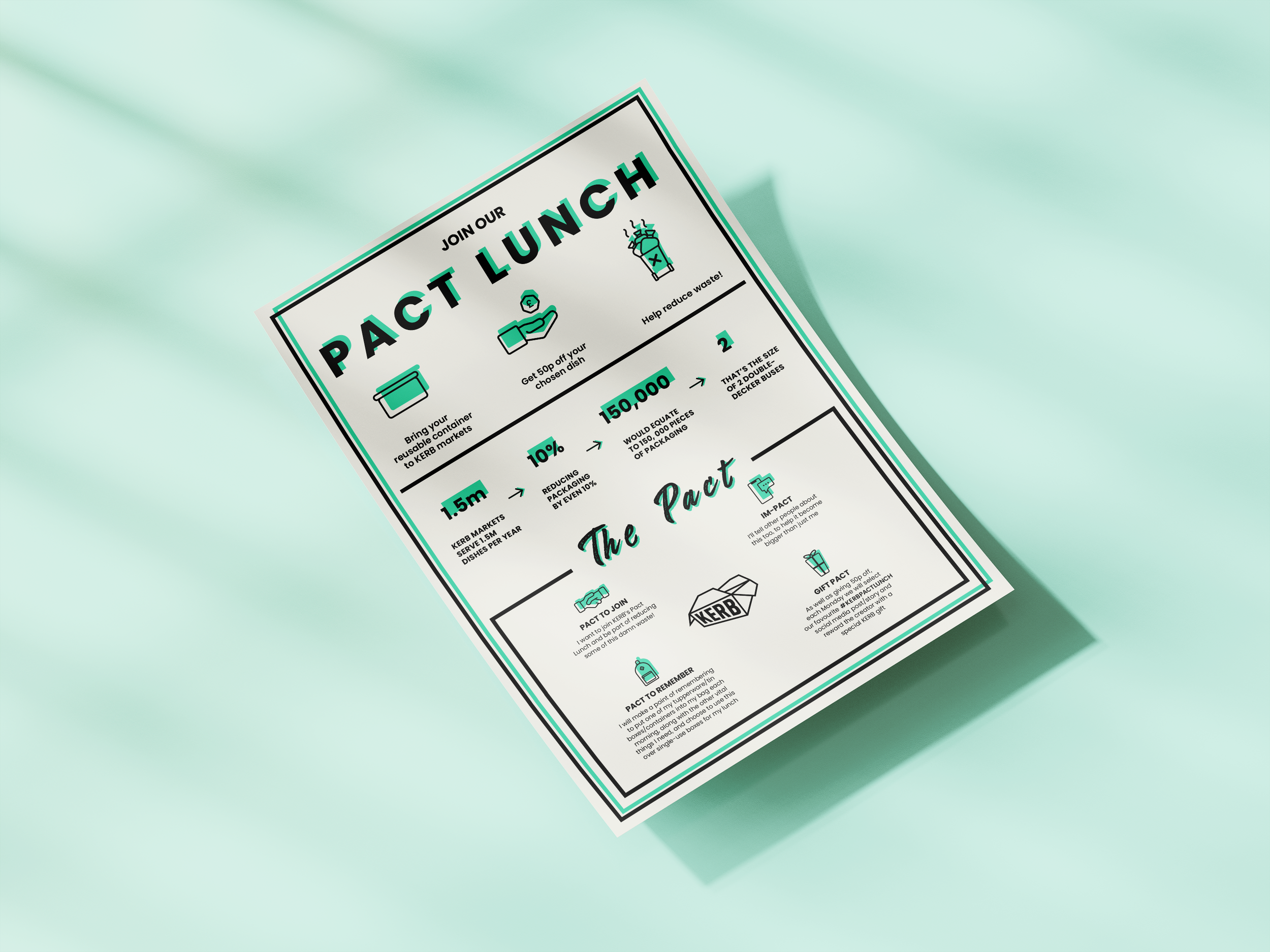 KERB_Pact Lunch Leaflet Mockup_mint bg.png