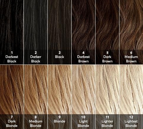 Kerastase Hair Color Chart