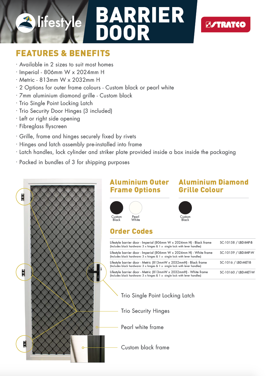Barrier door infoClick here to view