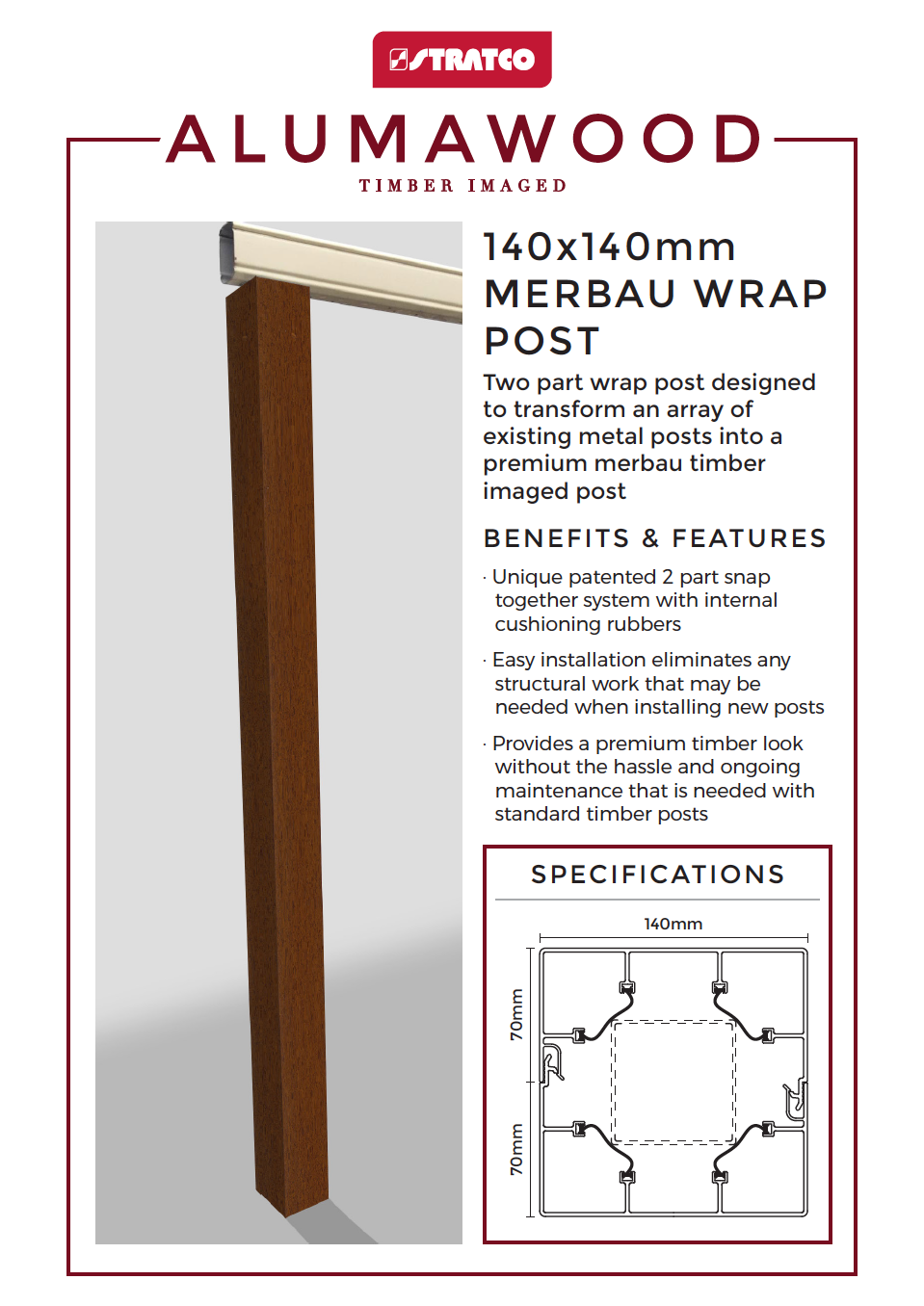 Wrap posts infoClick here to view