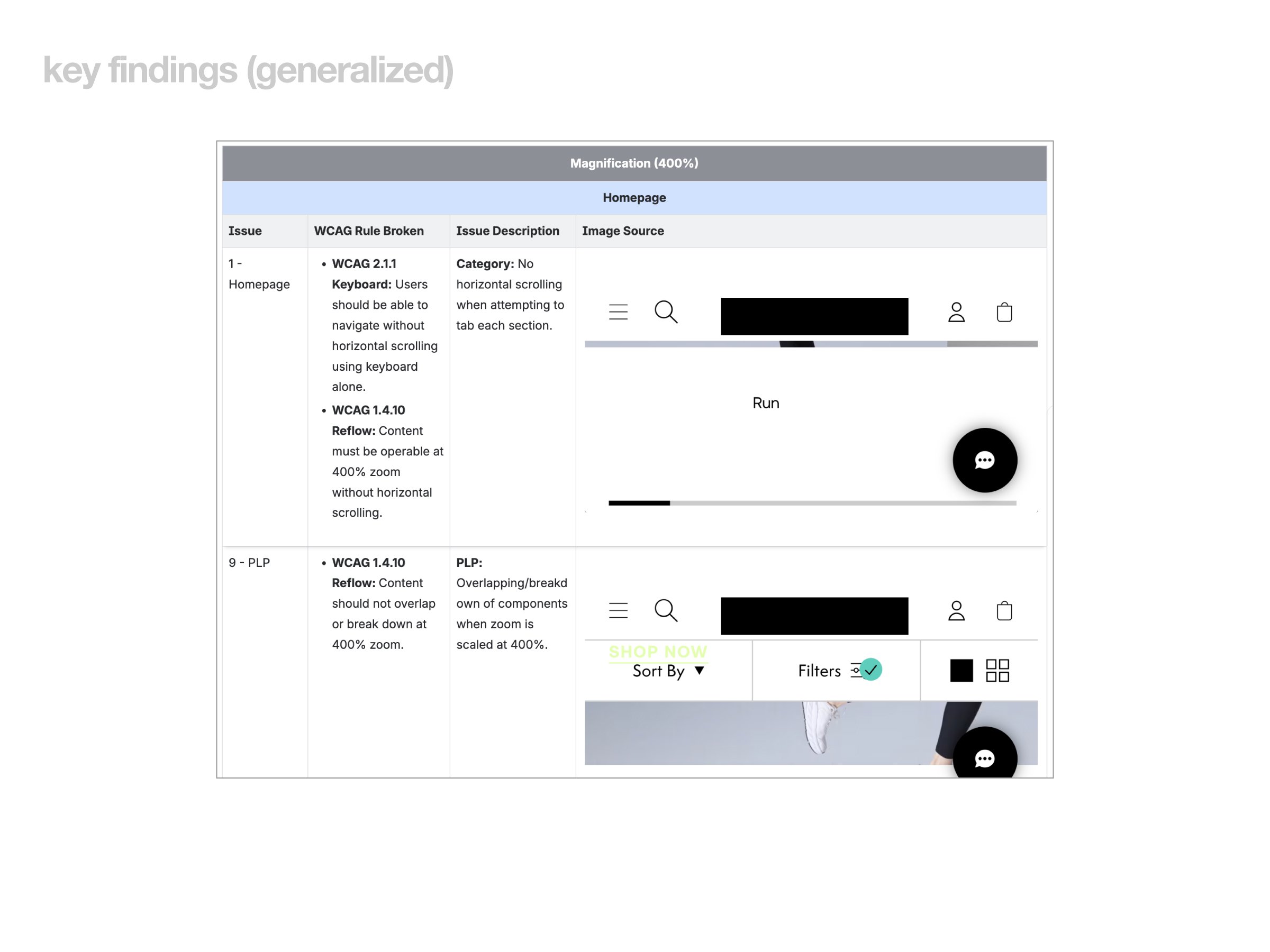 Key Findings (Generalized)