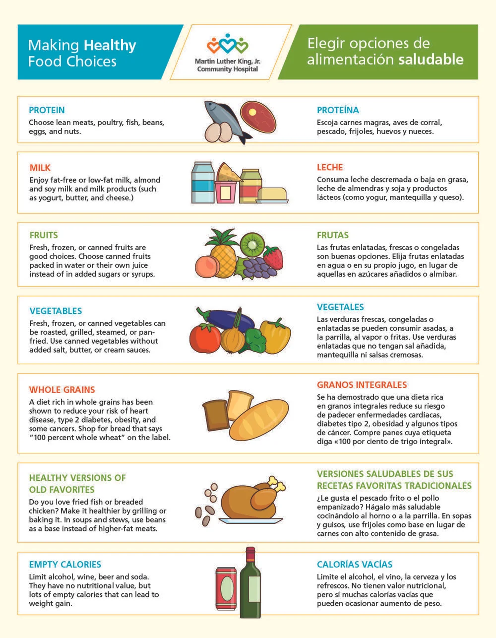 Making+Heathy+Food+Choices_R1.jpg