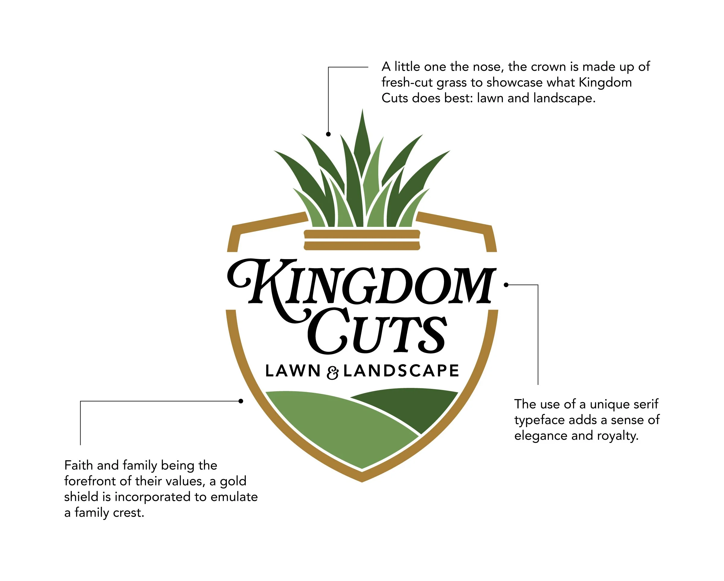 Kingdom Cuts Brand Mark Explained