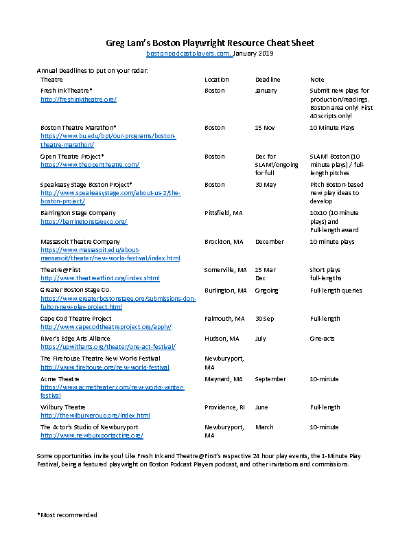 Boston Playwright Resource Cheat Sheet_Page_1_Page_1.png