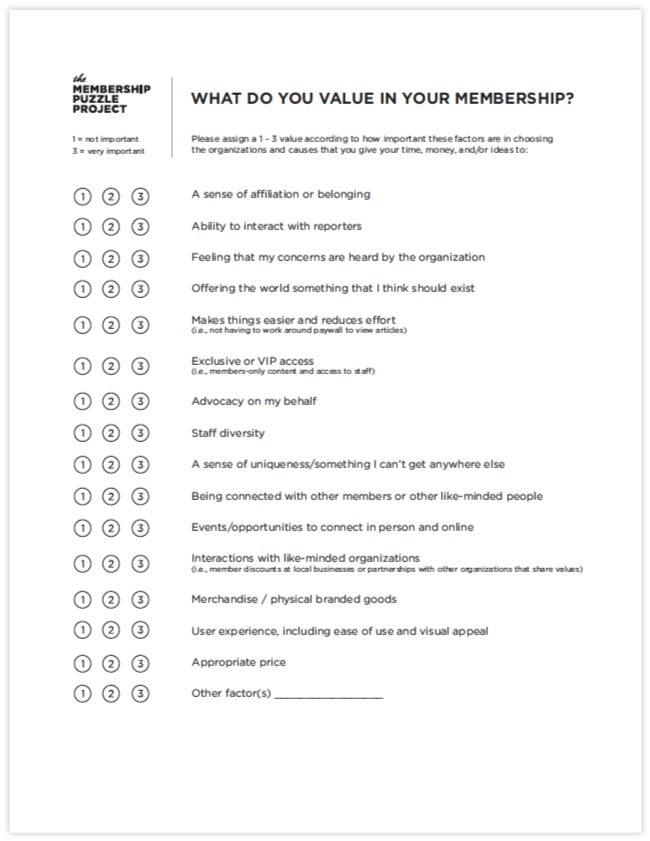 Use this member motivations worksheet to start discussions with the prospective supporters your site serves, and help us make it better.
