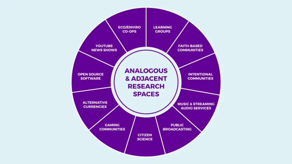 Image by Leon Postma