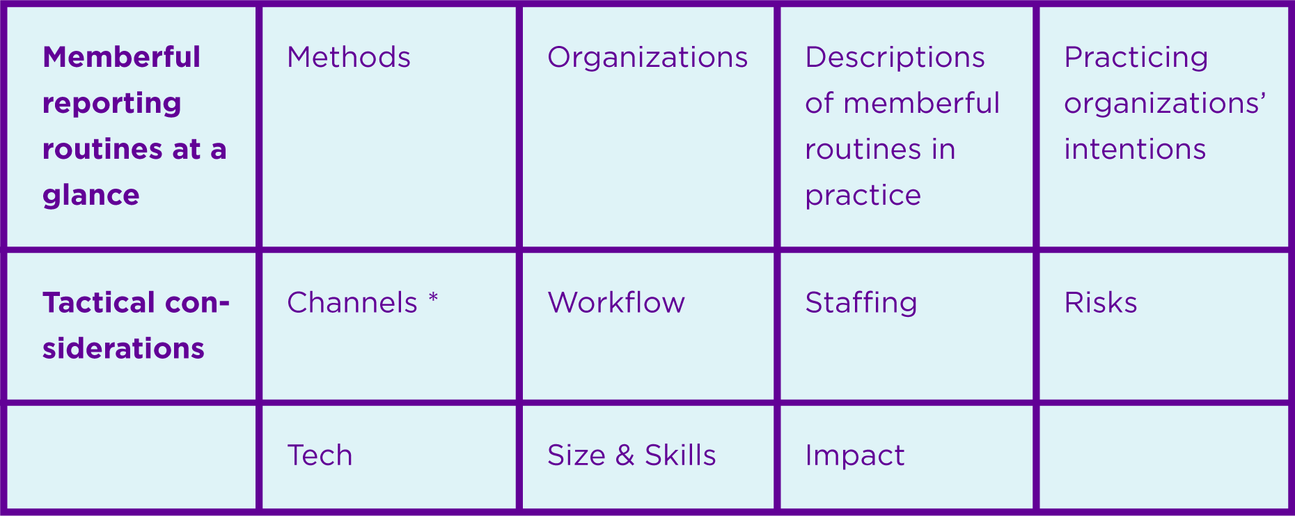 mpp_routines_report_eng_page6_01.png